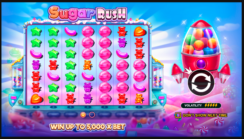 Tips Menang Permainan Sugar Rush di Situs Judi Slot Online